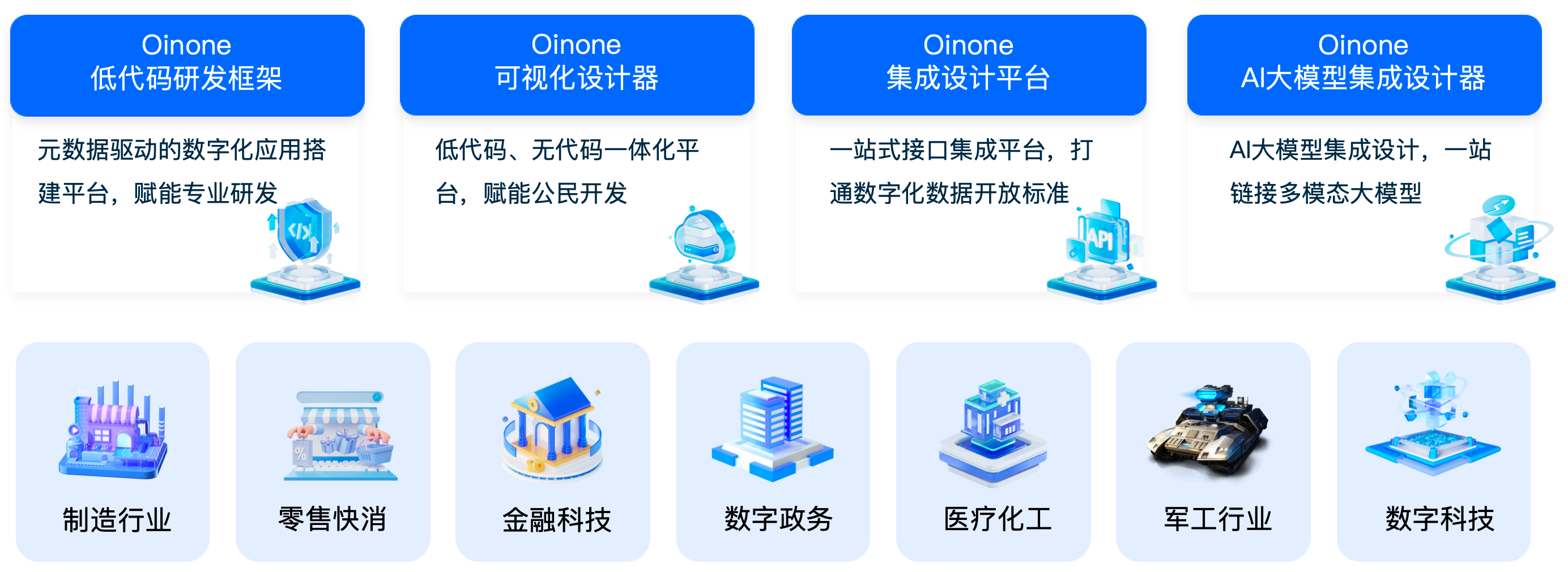 产品体系
