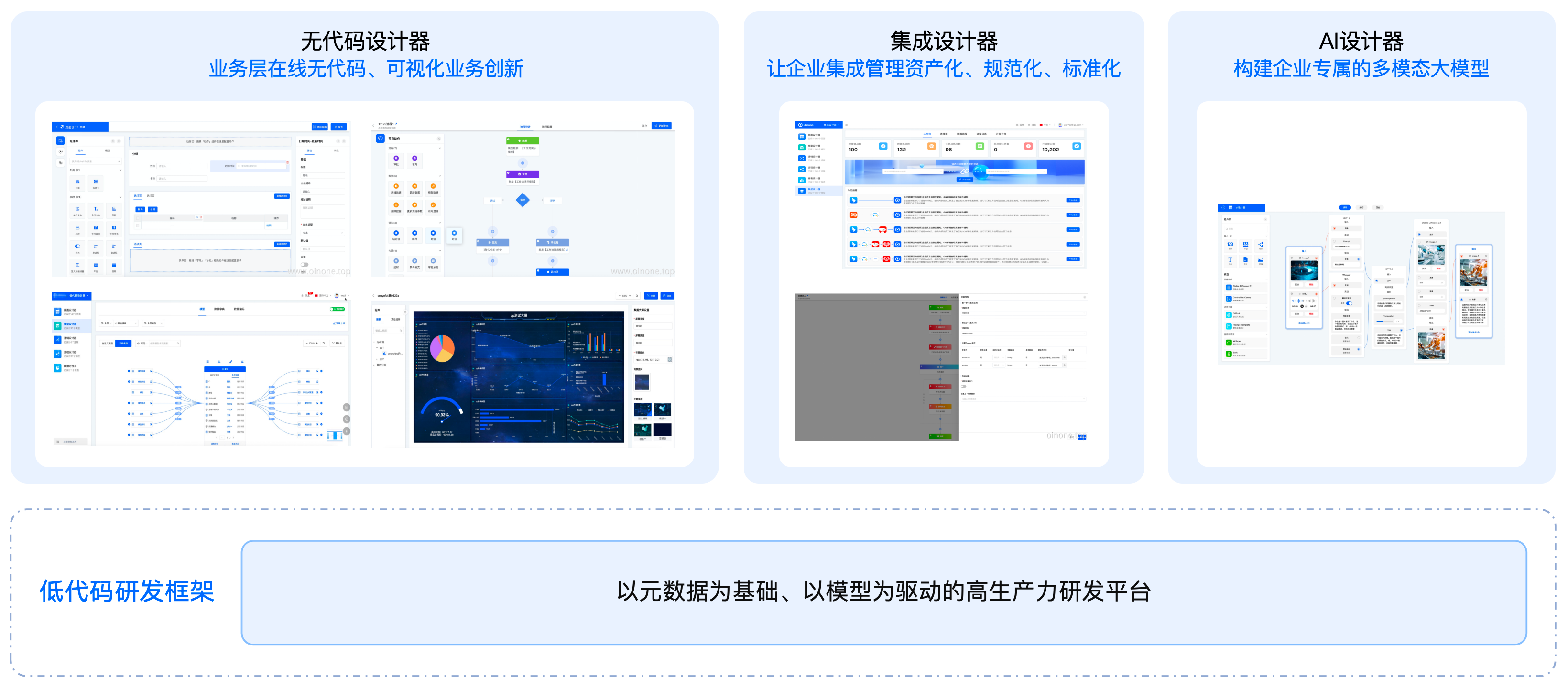 产品体系