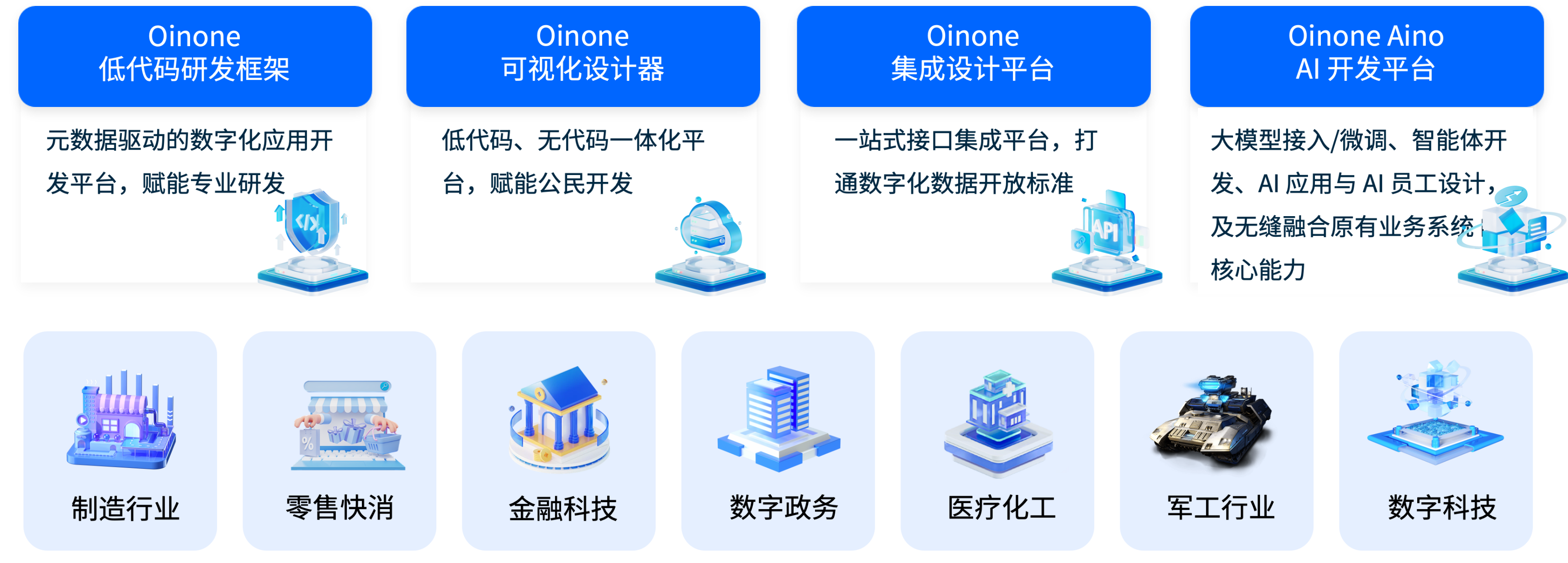 产品体系-1 产品体系