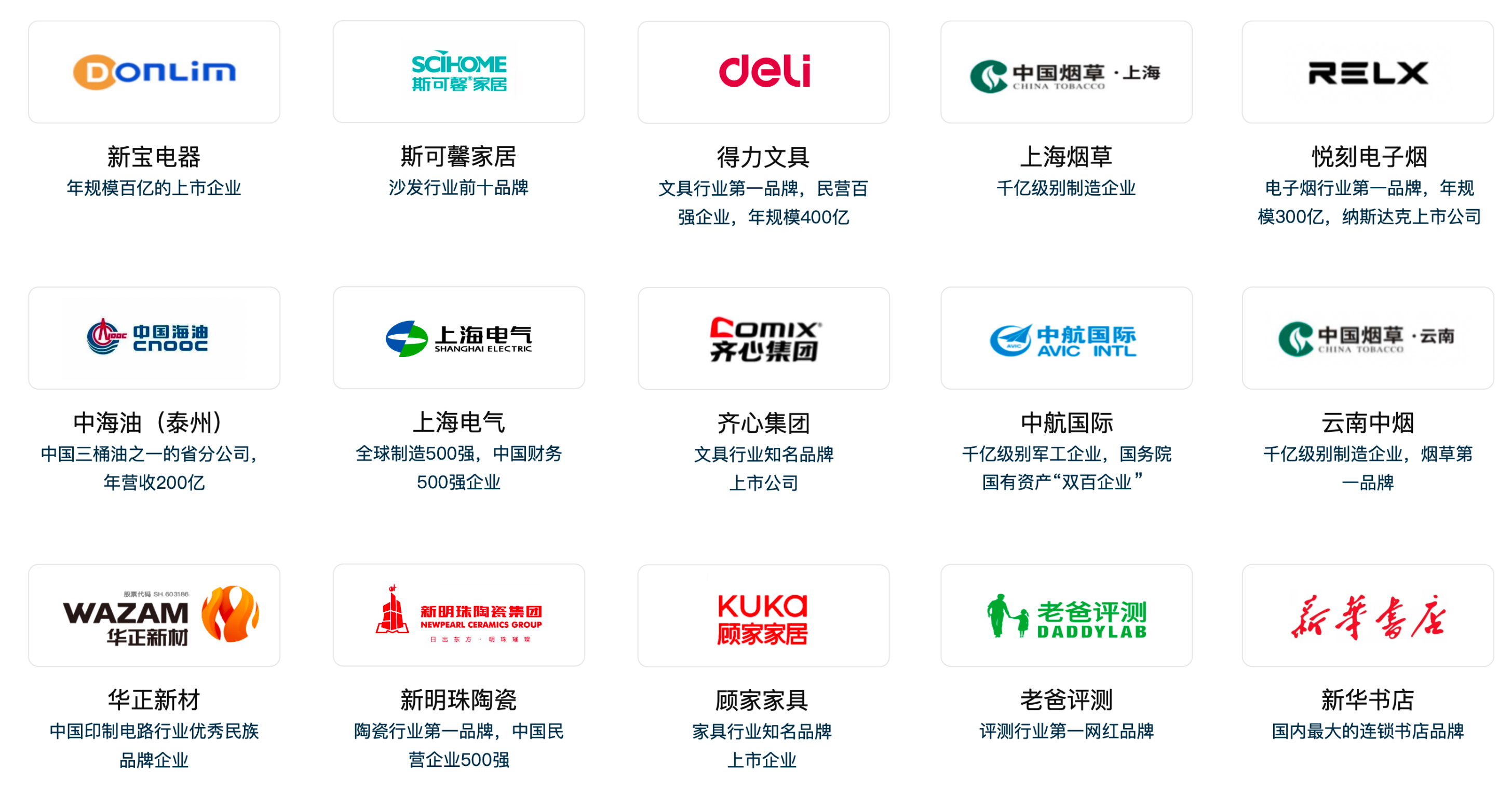 部分客户